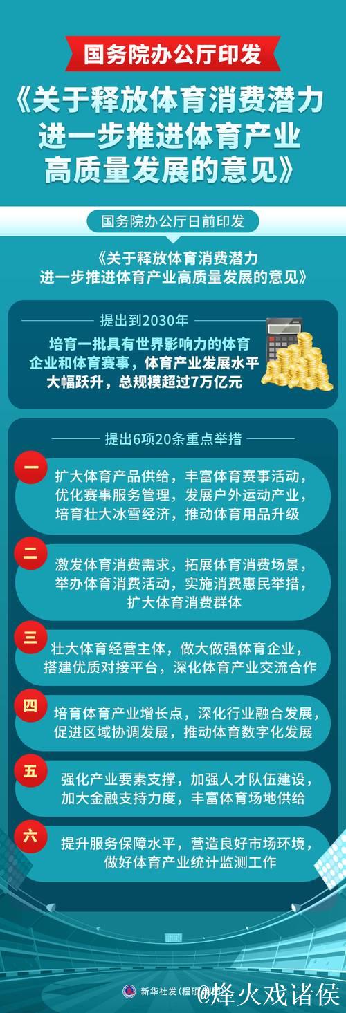 国务院办公厅印发《关于释放体育消费潜力进一步推进体育产业高质量发展的意